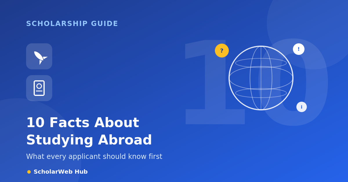 10 Facts About Studying Abroad