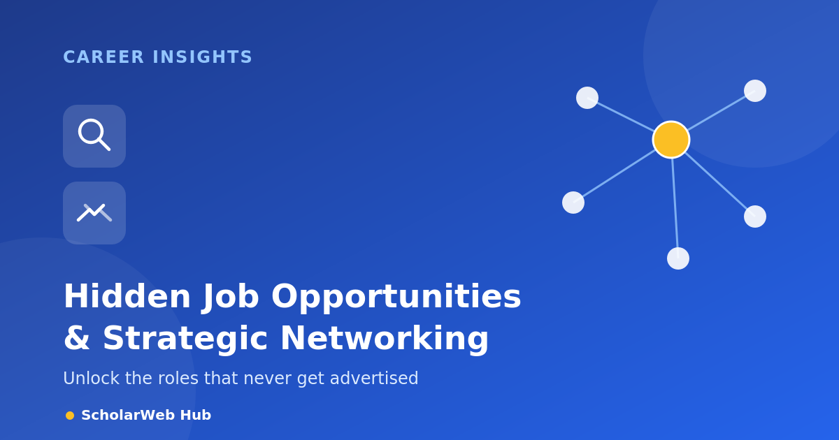 Hidden Job Opportunities & Strategic Networking